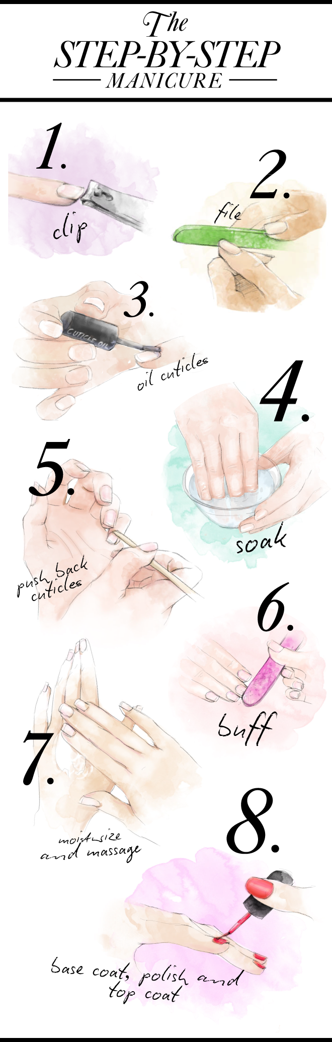 The step-by-step manicure
