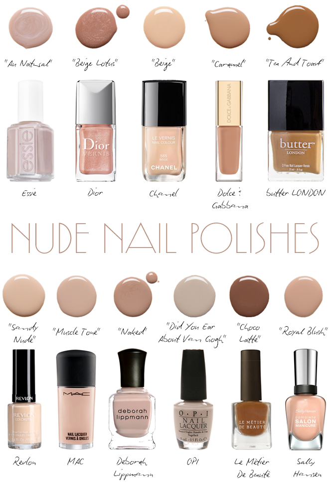 natural nail polish colors