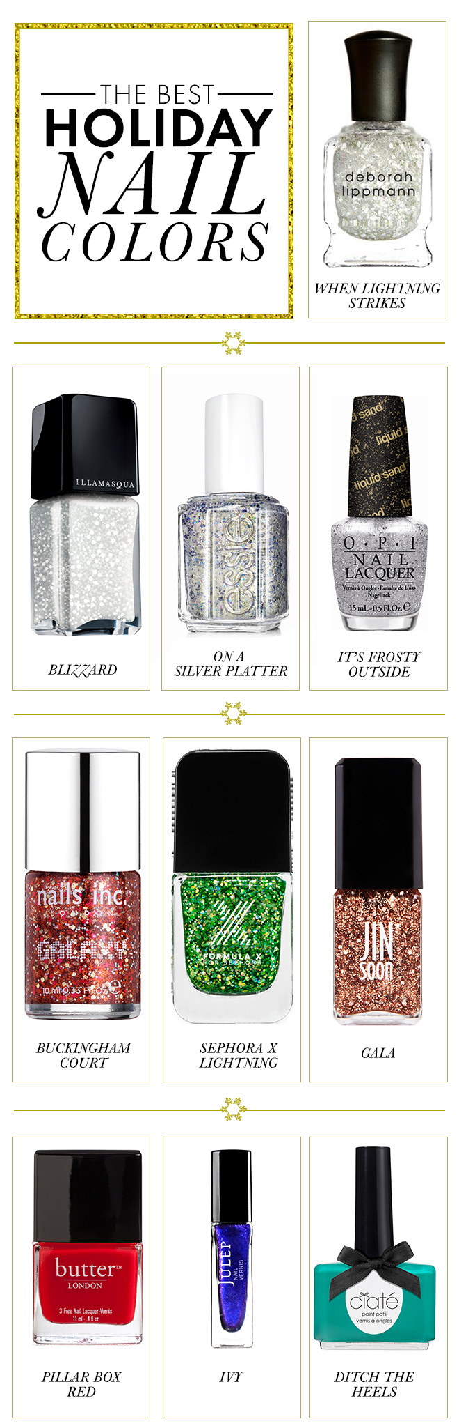 Holiday Nail Polish