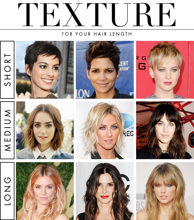 What Does Texture Mean In Hair