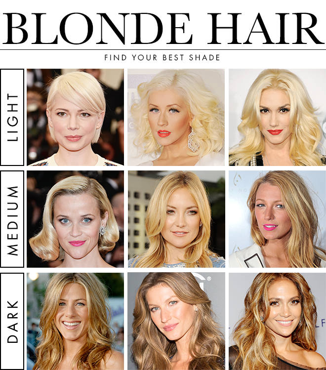 How to Find Your Best Blonde Hair Color | StyleCaster