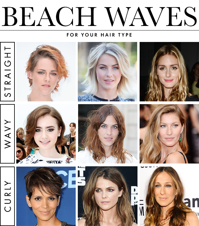 How To Get Beachy Waves on Medium Length Hair - The Bella Insider