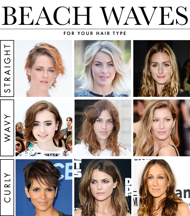 Natural shop beachy waves