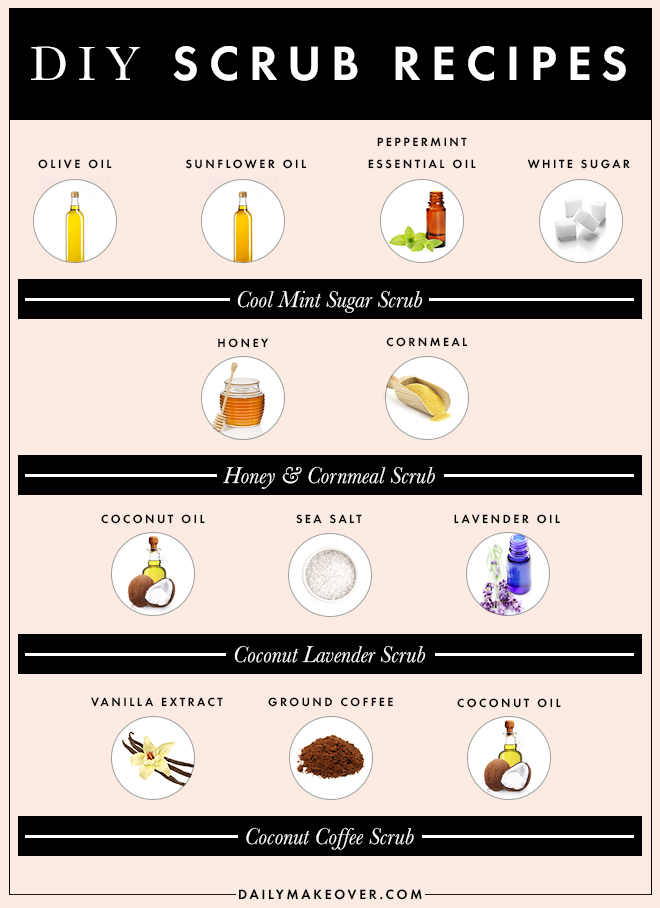 Diy Scrub Recipes To Rejuvenate Post Summer Skin Stylecaster - Diy Sugar Scrub Recipe Without Coconut Oil